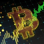 What will Bitcoin outperform in March?