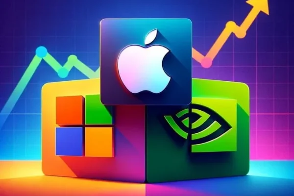 Largest Company end of March?