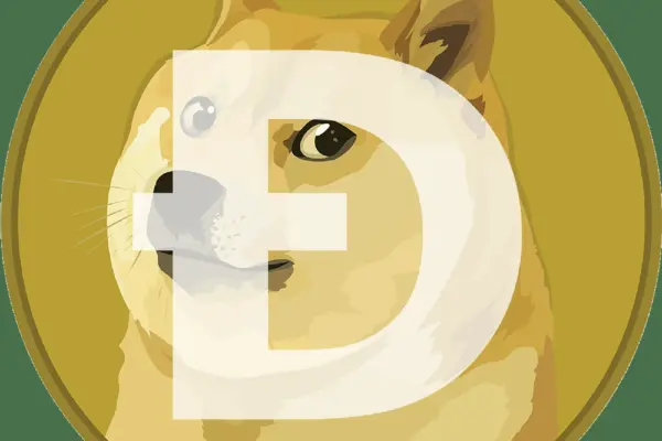 What price will Dogecoin hit in May?
