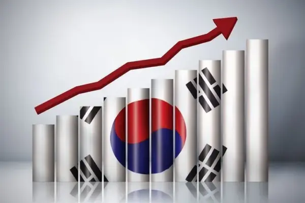 South Korea GDP growth (YoY) in Q3 2026?